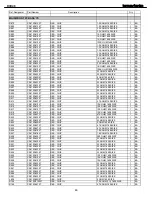 Preview for 46 page of Harman Kardon DVD 48 Service Manual