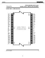 Preview for 70 page of Harman Kardon DVD 48 Service Manual