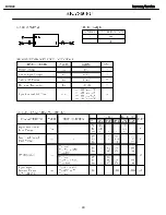 Предварительный просмотр 90 страницы Harman Kardon DVD 48 Service Manual