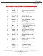 Preview for 117 page of Harman Kardon DVD 48 Service Manual