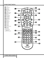 Preview for 10 page of Harman Kardon DVD 50 Owner'S Manual