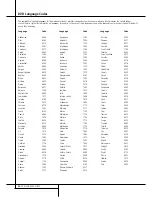 Preview for 20 page of Harman Kardon DVD 506 Owner'S Manual