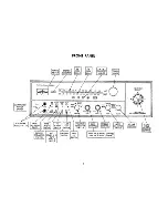 Preview for 8 page of Harman Kardon ENCHANT 800 Instruction Manual