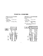 Preview for 16 page of Harman Kardon ENCHANT 800 Instruction Manual