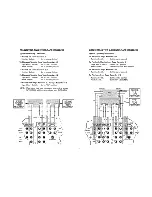 Preview for 17 page of Harman Kardon ENCHANT 800 Instruction Manual