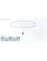 Предварительный просмотр 11 страницы Harman Kardon ESQUIRE 2 Quick Start Manual