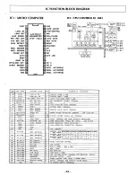 Preview for 62 page of Harman Kardon FESTIVAL 300 Technical Manual