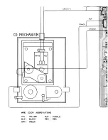 Preview for 158 page of Harman Kardon FESTIVAL 300 Technical Manual