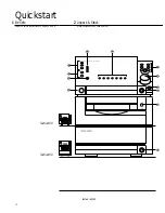 Предварительный просмотр 5 страницы Harman Kardon FESTIVAL 60 Owner'S Manual