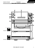 Preview for 5 page of Harman Kardon FESTIVAL 60 Technical Manual