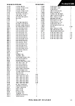 Preview for 32 page of Harman Kardon FESTIVAL 60 Technical Manual