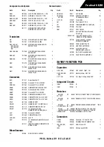 Preview for 80 page of Harman Kardon FESTIVAL 60 Technical Manual