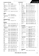 Preview for 87 page of Harman Kardon FESTIVAL 60 Technical Manual