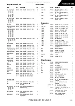 Preview for 94 page of Harman Kardon FESTIVAL 60 Technical Manual