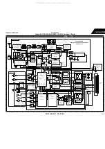 Preview for 101 page of Harman Kardon FESTIVAL 60 Technical Manual