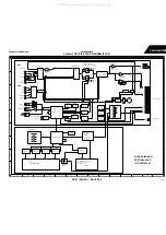 Preview for 113 page of Harman Kardon FESTIVAL 60 Technical Manual