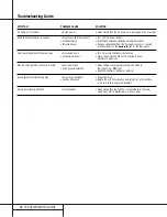 Preview for 15 page of Harman Kardon FL 8370 Owner'S Manual