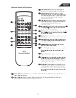 Preview for 6 page of Harman Kardon FL 8370 Technical Manual