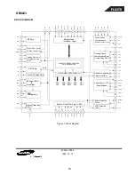 Preview for 19 page of Harman Kardon FL 8370 Technical Manual