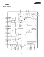 Preview for 26 page of Harman Kardon FL 8370 Technical Manual