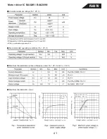 Preview for 41 page of Harman Kardon FL 8370 Technical Manual