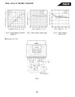 Preview for 43 page of Harman Kardon FL 8370 Technical Manual