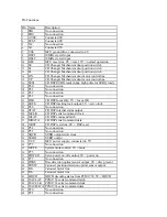 Preview for 47 page of Harman Kardon FL 8370 Technical Manual