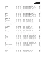 Preview for 50 page of Harman Kardon FL 8370 Technical Manual