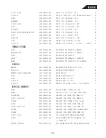 Preview for 51 page of Harman Kardon FL 8370 Technical Manual