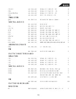 Preview for 55 page of Harman Kardon FL 8370 Technical Manual