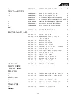 Preview for 56 page of Harman Kardon FL 8370 Technical Manual