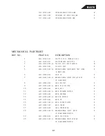 Preview for 61 page of Harman Kardon FL 8370 Technical Manual