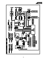 Preview for 70 page of Harman Kardon FL 8370 Technical Manual