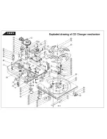 Preview for 101 page of Harman Kardon FL 8370 Technical Manual