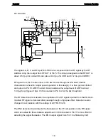 Предварительный просмотр 18 страницы Harman Kardon FL 8385 Service Manual