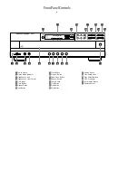 Preview for 6 page of Harman Kardon FL 8550 Owner'S Manual