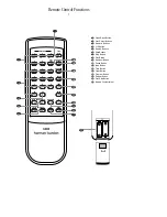 Preview for 9 page of Harman Kardon FL 8550 Owner'S Manual