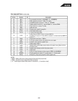 Preview for 49 page of Harman Kardon FL 8550 Service Manual