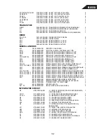 Preview for 62 page of Harman Kardon FL 8550 Service Manual