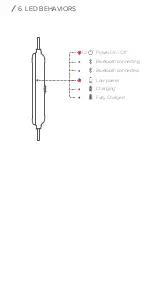 Предварительный просмотр 7 страницы Harman Kardon FLY BT Quick Start Manual