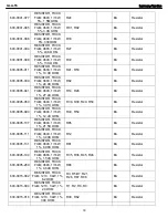 Предварительный просмотр 19 страницы Harman Kardon GLA-55 Service Manual