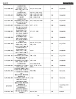 Предварительный просмотр 21 страницы Harman Kardon GLA-55 Service Manual