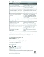 Preview for 12 page of Harman Kardon GPS-510 Quick Start Manual