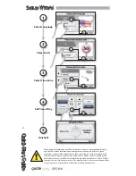 Preview for 4 page of Harman Kardon GPS-810 Quick Start Manual