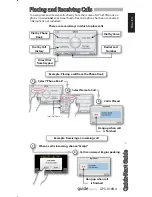 Preview for 7 page of Harman Kardon GPS-810NA Quick Start Manual