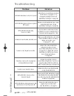 Preview for 30 page of Harman Kardon guide + play GPS-200GSEC User Manual