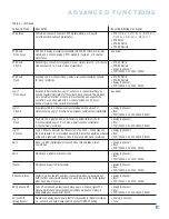 Предварительный просмотр 43 страницы Harman Kardon Harman/kardon AVR 154 Owner'S Manual