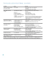 Предварительный просмотр 46 страницы Harman Kardon Harman/kardon AVR 154 Owner'S Manual