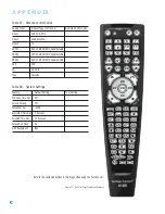 Предварительный просмотр 50 страницы Harman Kardon Harman/kardon AVR 154 Owner'S Manual