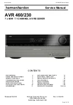 Harman Kardon HARMAN/KARDON AVR 460 Service Manual preview